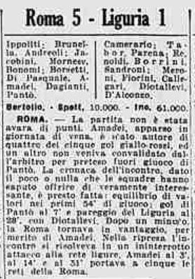 Associazione Sportiva Roma 19421943 Wikipedia